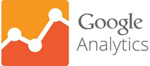 Google Analytics